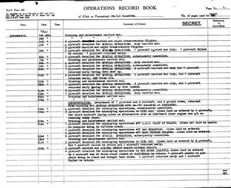 Description: C:\Users\Alan\Documents\Mildehall\149 ORBs\149 Squadron ORB 1944-1945\0028.jpg